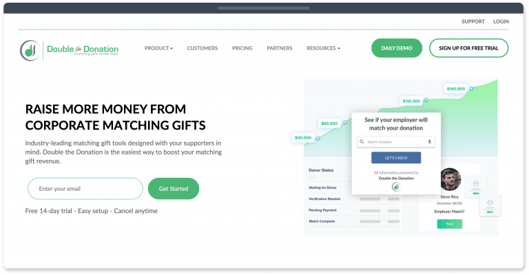 donate - Donate, Fundraising sites, Charity fundraising