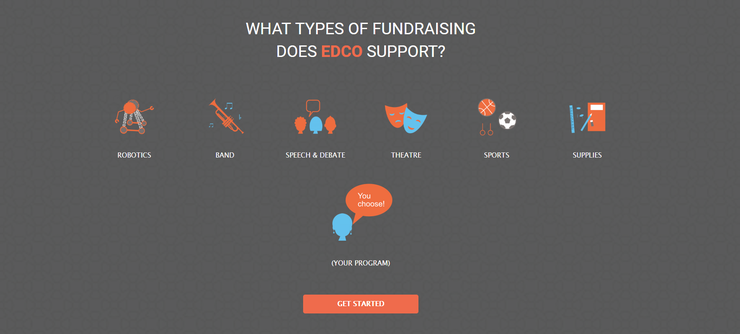 The 10 Best Fundraising Sites For Individuals And Nonprofits Bonfire