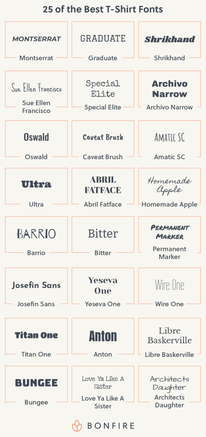 Explore 25 of the best t-shirt fonts.