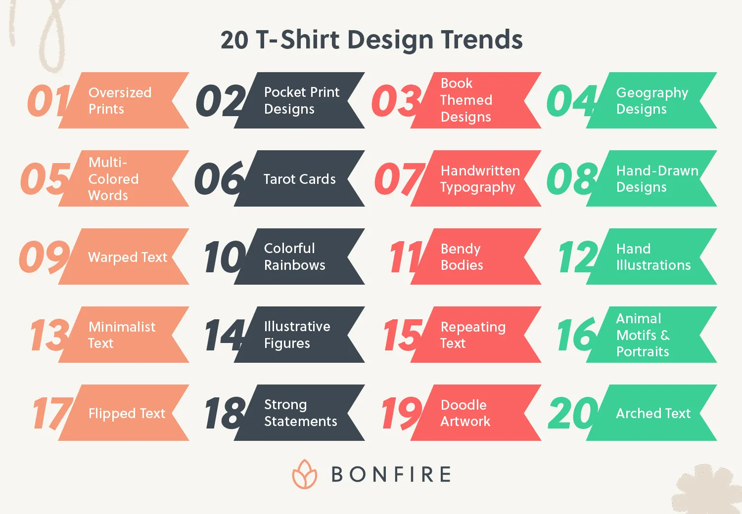 Our top 20 t-shirt design trends for 2025 (detailed below).