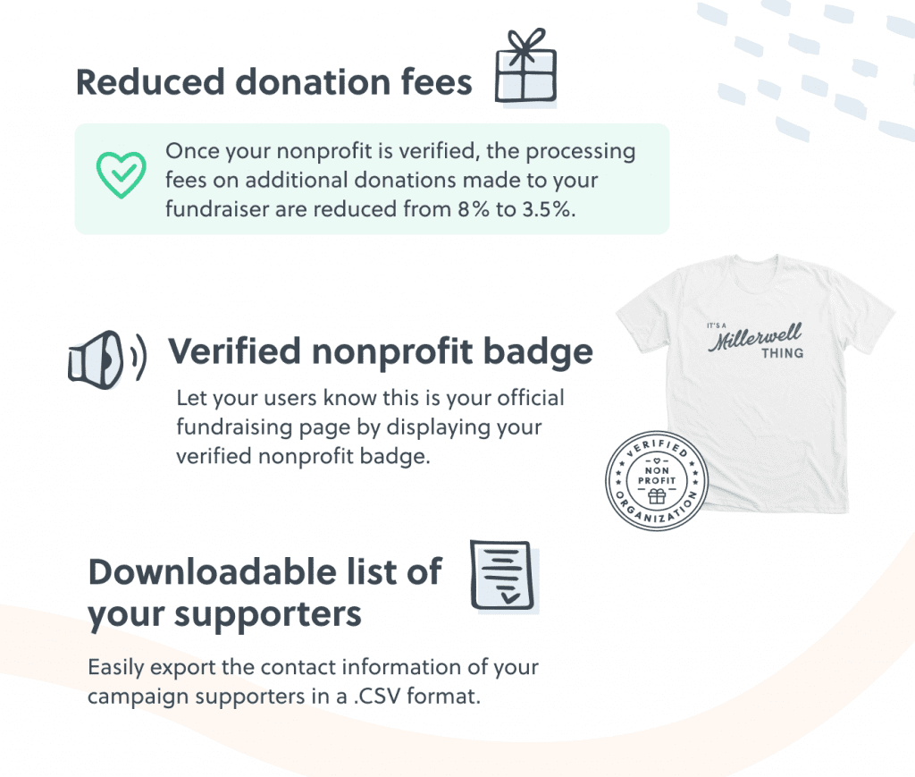 Verified nonprofits on Bonfire receive reduced donation fees, an exclusive nonprofit badge, and gain the ability to download the contact information of all campaign supporters.