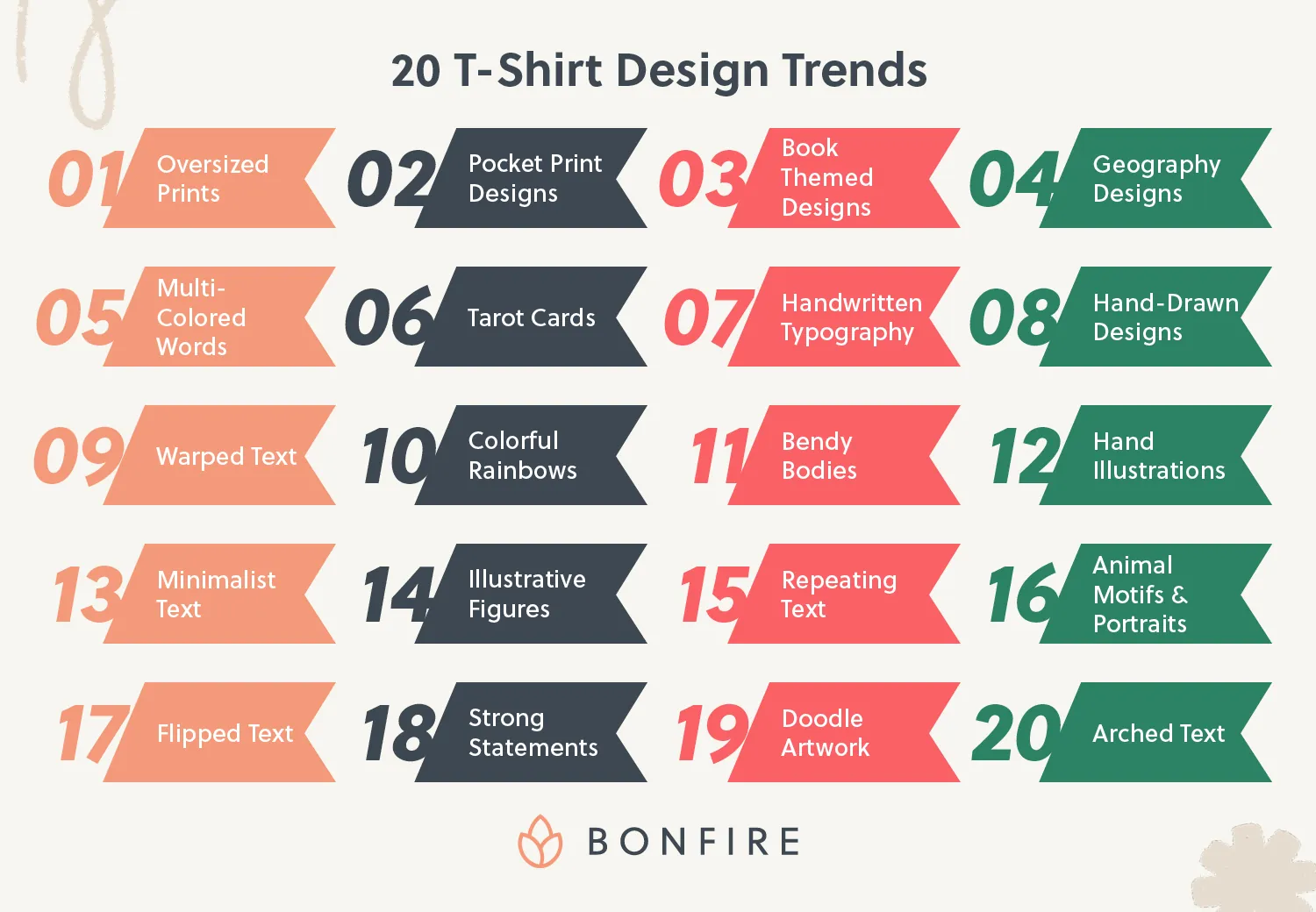 Our top 20 t-shirt design trends for 2025 (detailed below).