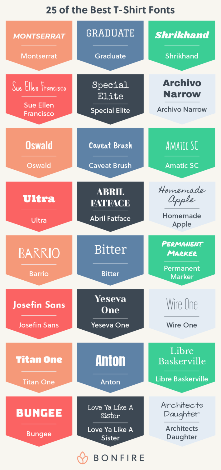 Explore 25 of the best t-shirt fonts.